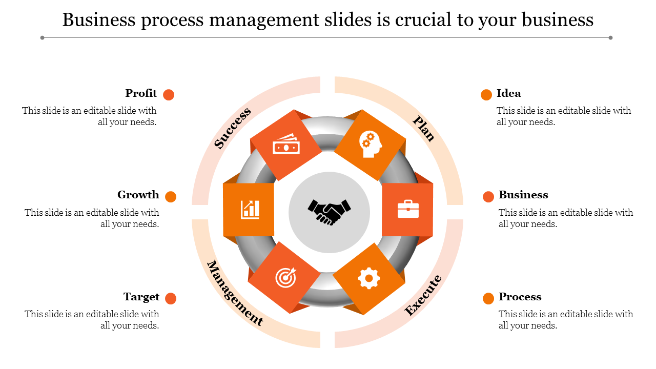 Business process management slides-Orange
